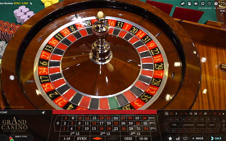 Grand Casino Netbet Roulette